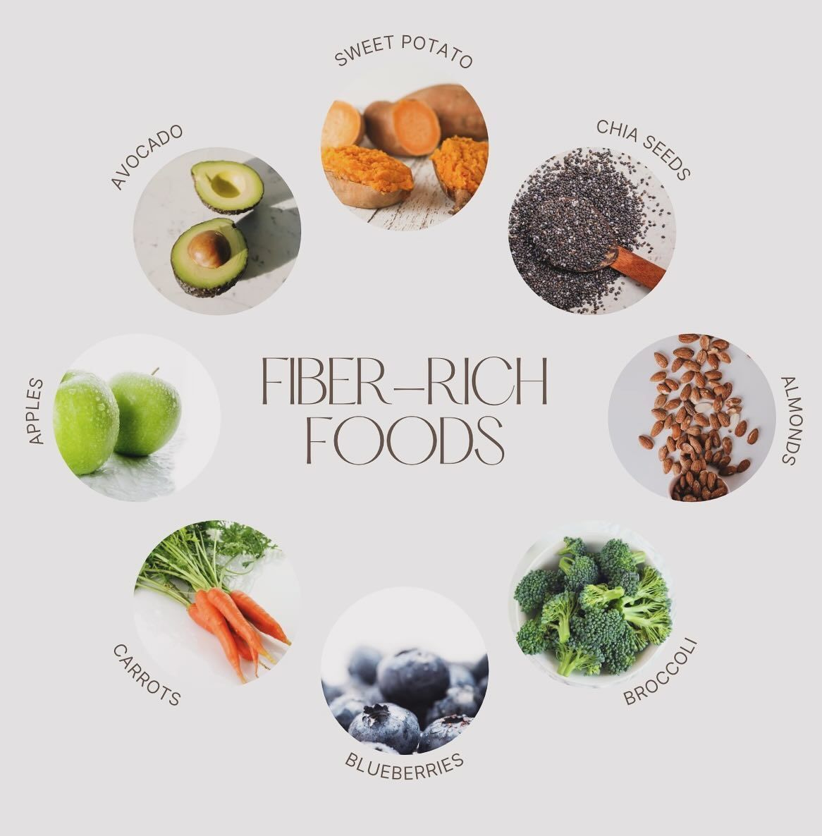 Fiber-Rich Diet Foods That Improve Gut Health