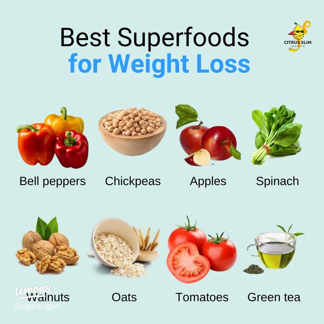 Weight-Loss Superfoods: The Science Behind Diet-Boosting Ingredients