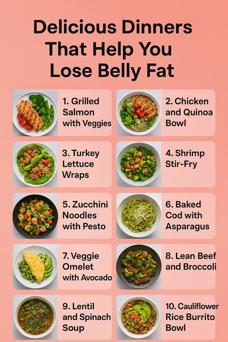 Fat-Burning Foods: The Best Ingredients for a Leaner Body